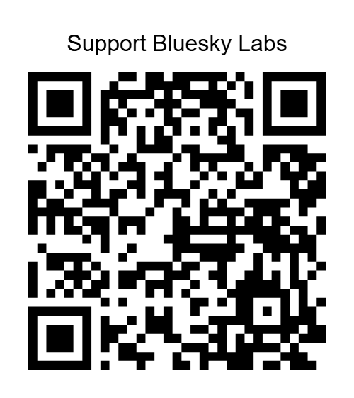 PayPal support QR code